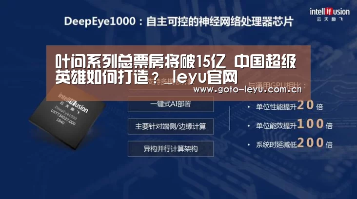 叶问系列总票房将破15亿 中国超级英雄如何打造?_leyu官网 (图2) 登录入口